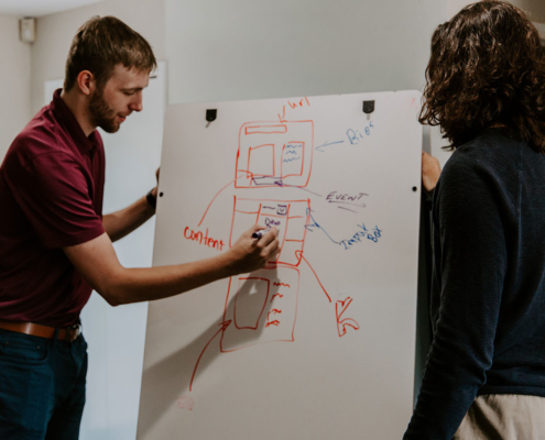 come-individuare-le-personas