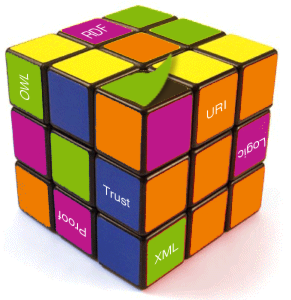 web semantico