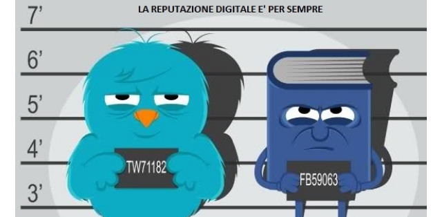 COME CURARE LA TUA REPUTAZIONE ONLINE: PERSONAL BRANDING