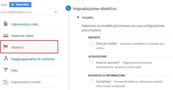 come usare google analytics