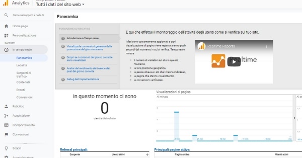 come usare google analytics: tools