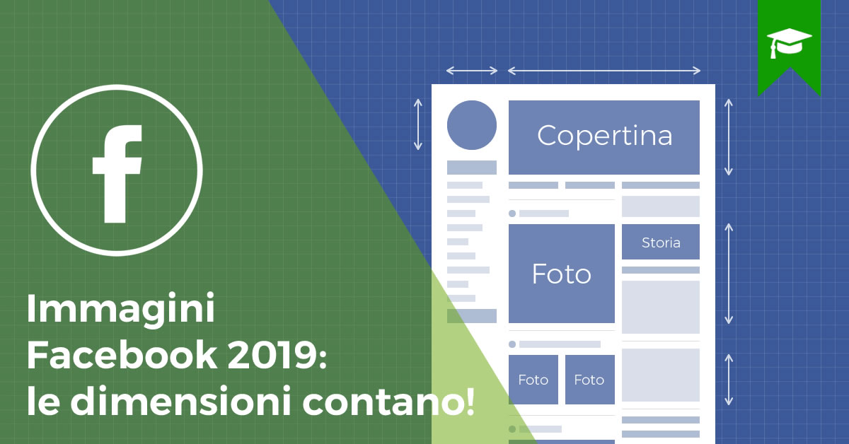 Immagini Facebook 2019: Le dimensioni contano (cover)