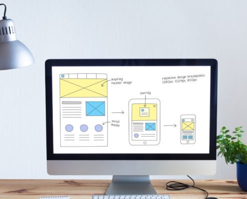 Disegnare il layout di un sito web: con photoshop o in html?