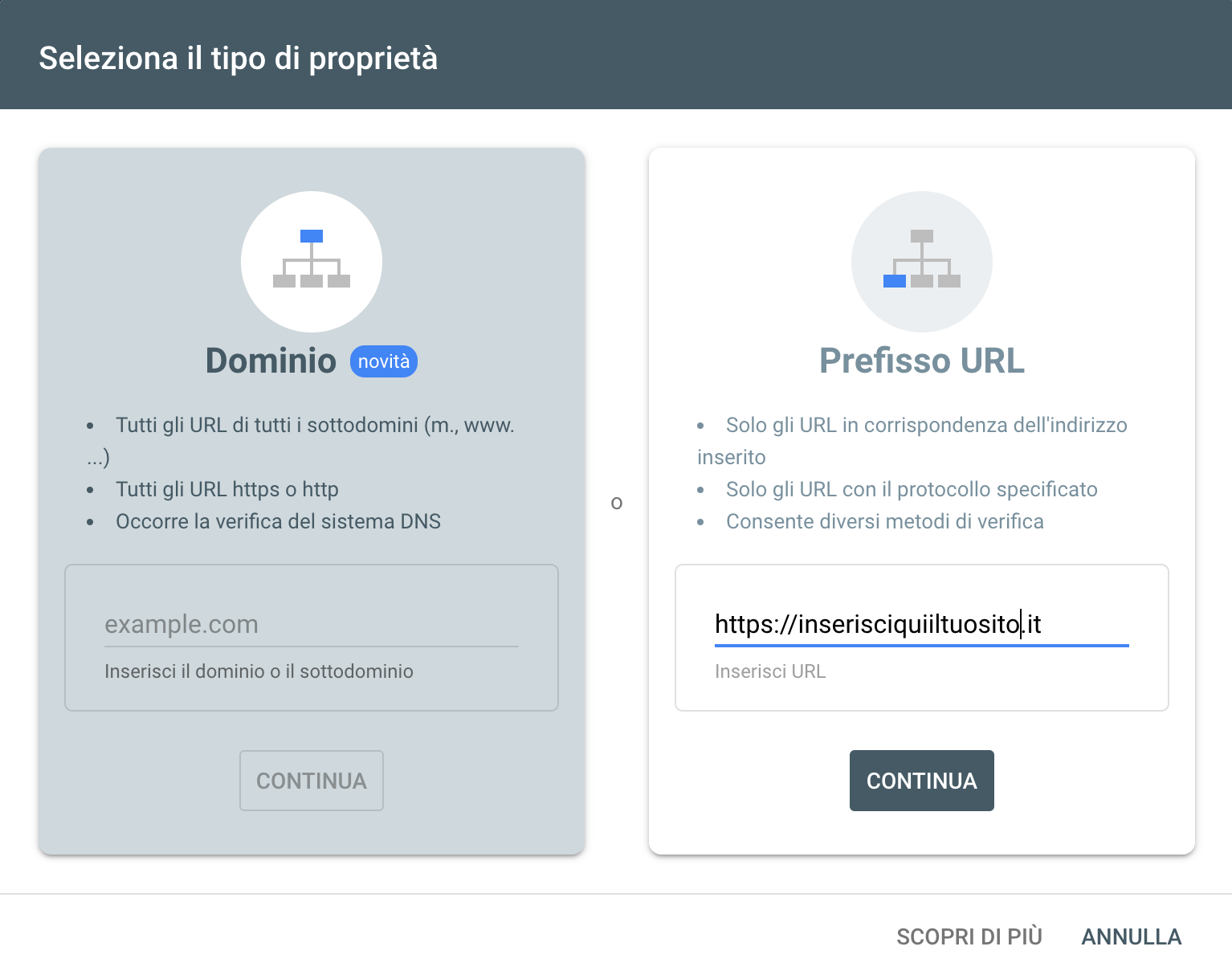 Come verificare un sito su search console su One Minute site