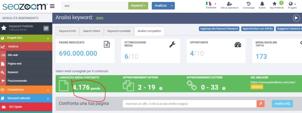 scrivere testi ottimizzati per le persone2