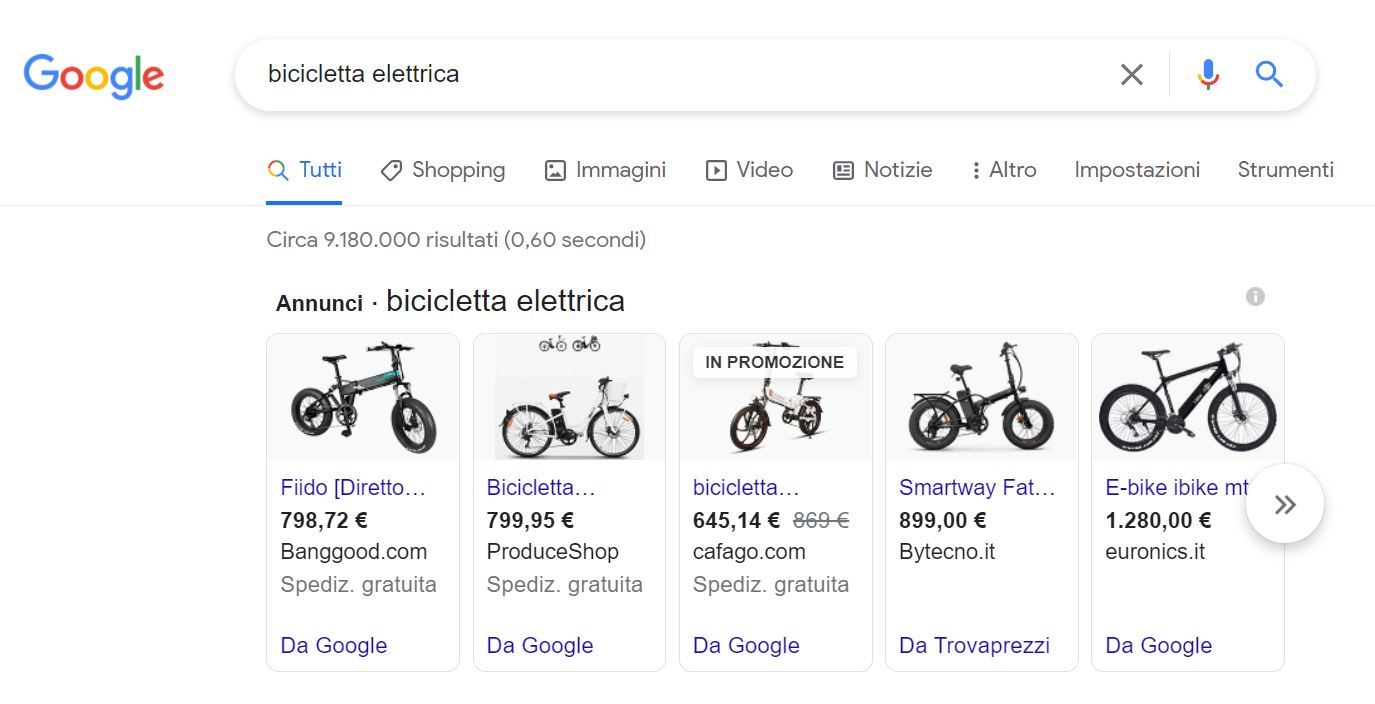 Google Sopping Box annunci Box annunci Google Sopping